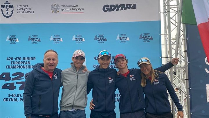 Campionato Europeo Juniores 420 - 470,  Gdynia (POL) 3 - 10 luglio 2023