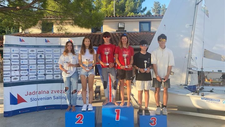 Portoroz Cup, Portorose 30 settembre - 1 ottobre 2023