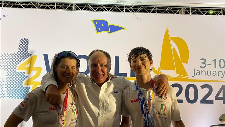 Campionato del Mondo Classe 420, Rio de Janeiro 3 -  10 gennaio 2024